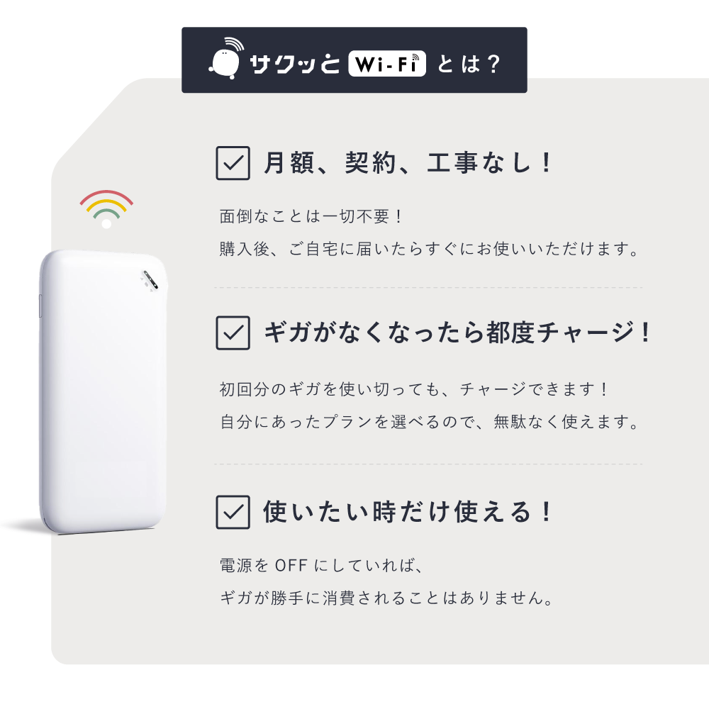 サクッとWi-Fi basic | 本体+初回100ギガ付き(180日有効)