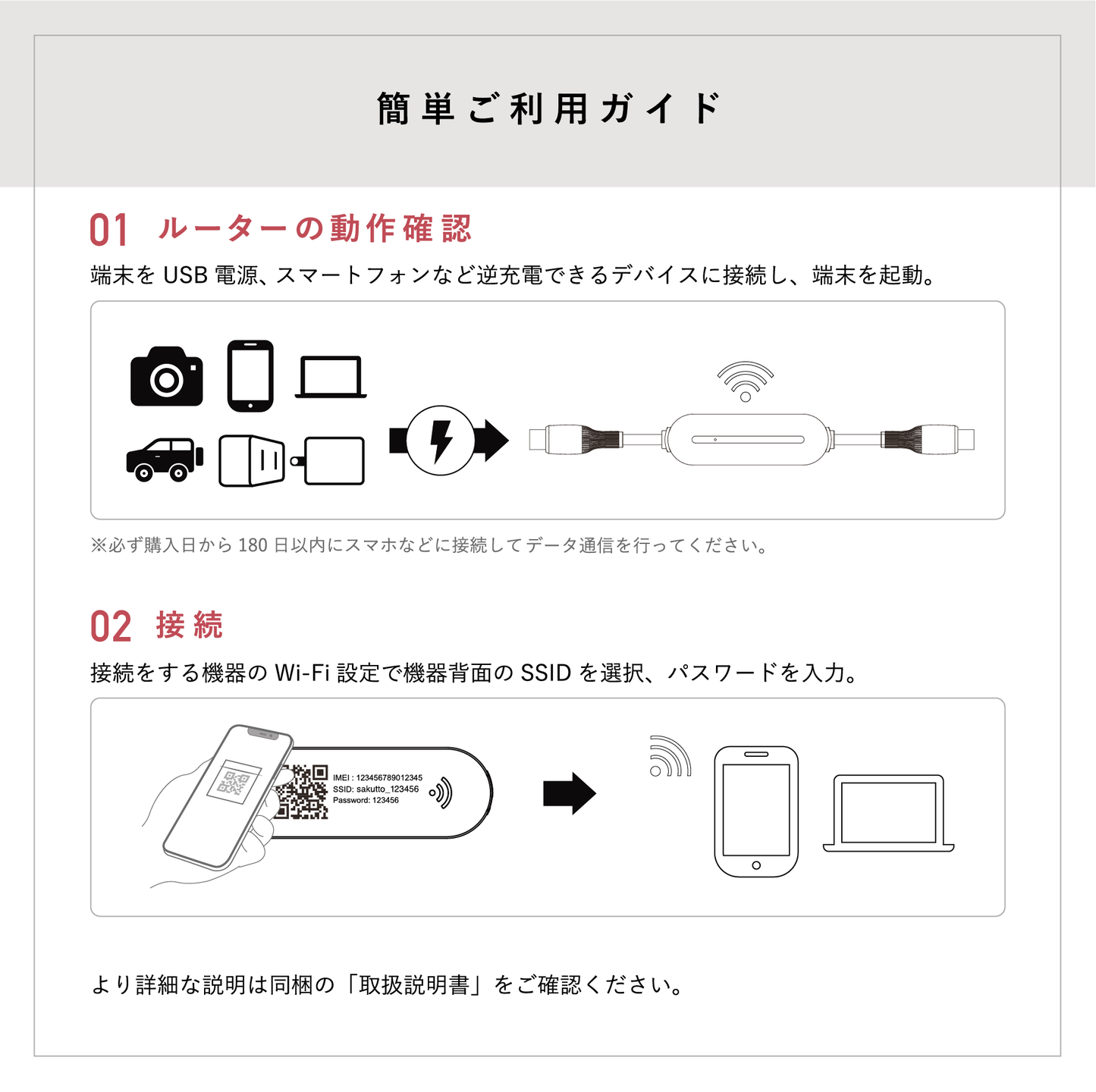 サクッとWi-Fi light | 本体+初回100ギガ付き(365日有効)