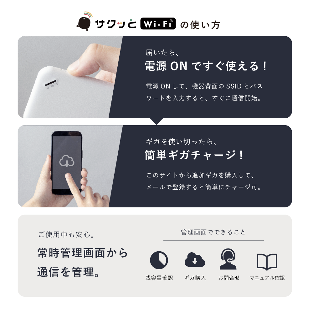 サクッとWi-Fi basic | 本体+初回100ギガ付き(180日有効)