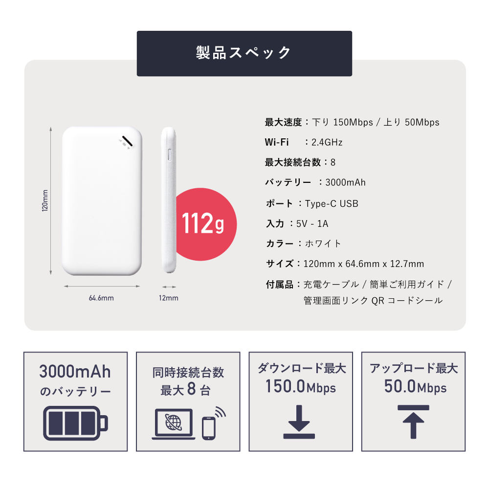 サクッとWi-Fi basic | 本体+初回100ギガ付き(180日有効)