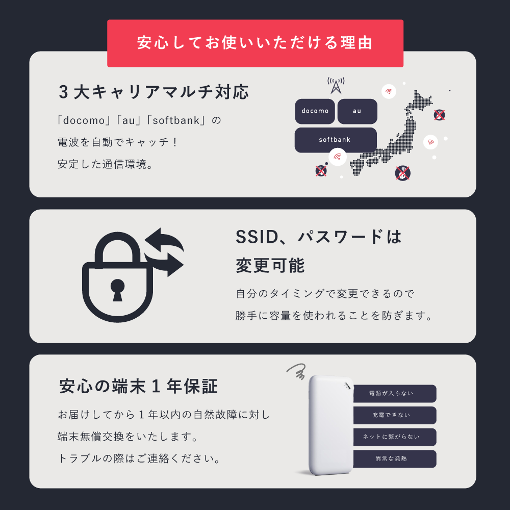 チャージ式モバイルWi-Fiルーター_持ち歩きにも便利なポケットサイズ