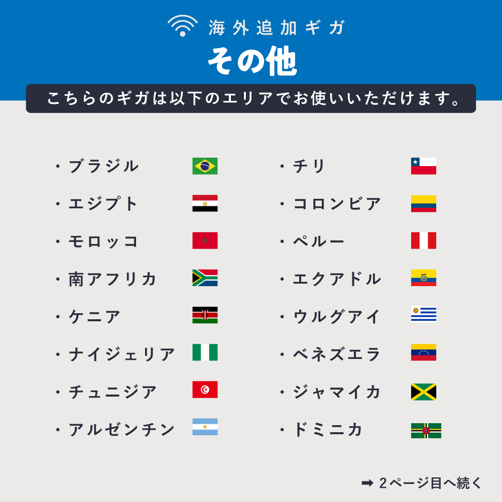 その他 3GB(7日間)ギガチャージ