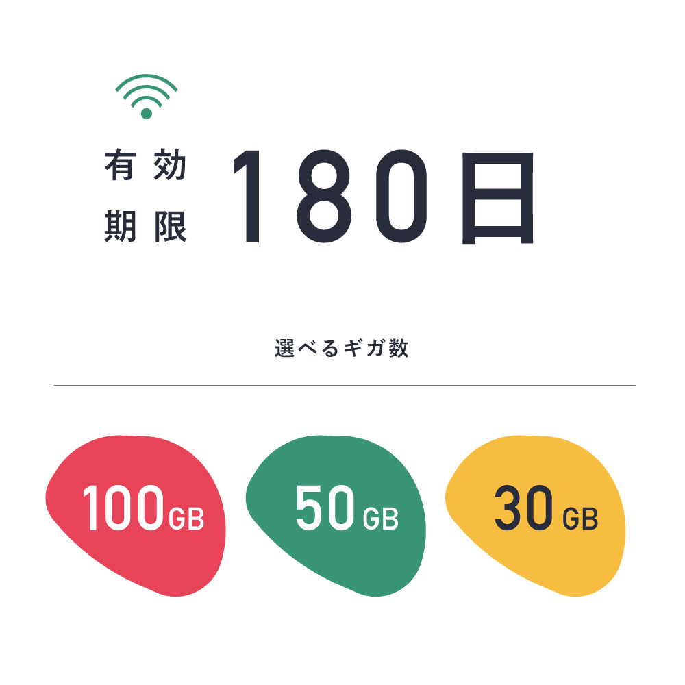 サクッとWi-Fi | ギガ有効期限180日