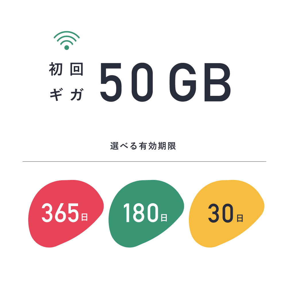 サクッとWi-Fi  basic | 本体+ギガ初回50GB付