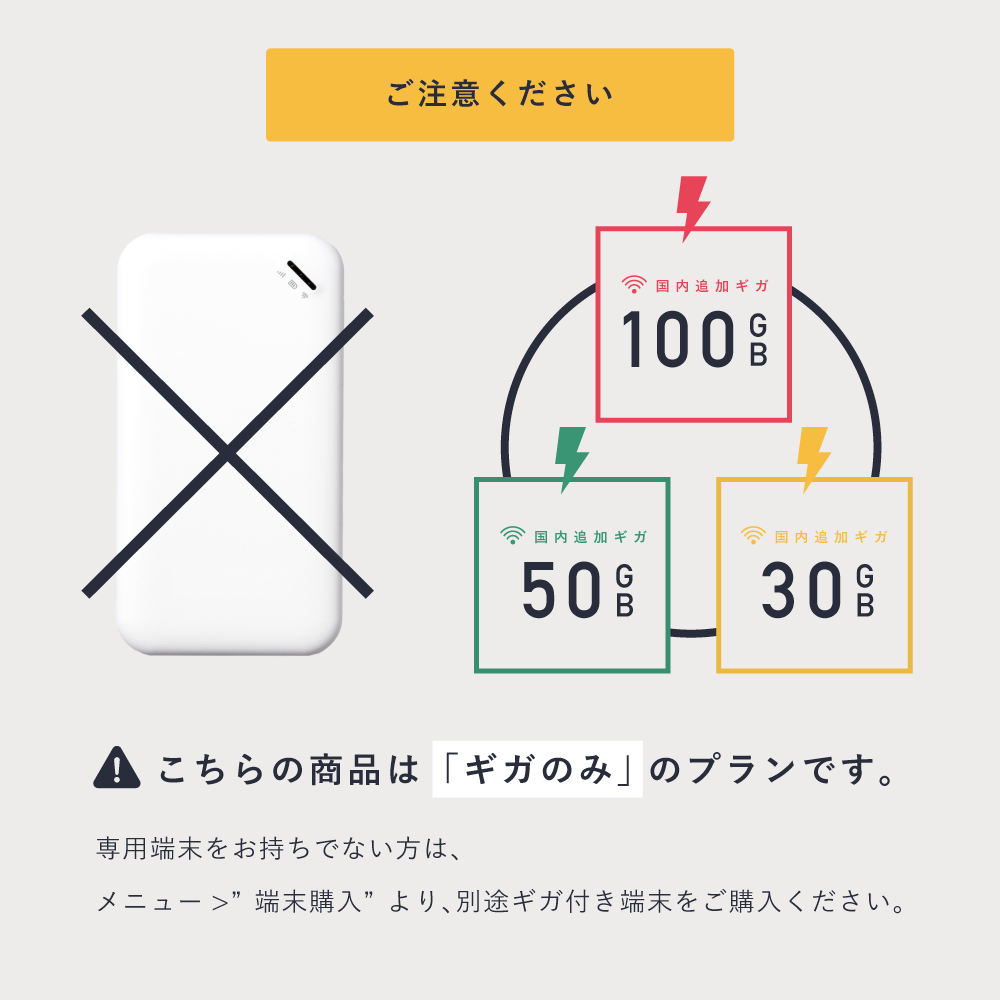 北アメリカ・オセアニア 1GB(7日間)ギガチャージ