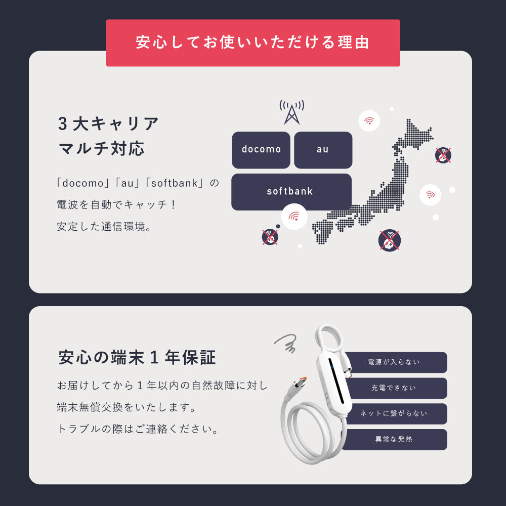 サクッとWi-Fi light  |  本体＋初回100ギガ付き(365日有効)