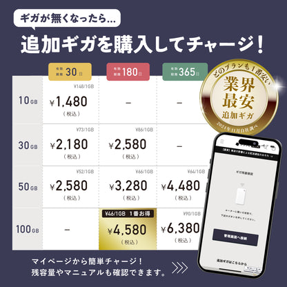 サクッとWi-Fi light  |  本体＋初回100ギガ付き(365日有効)