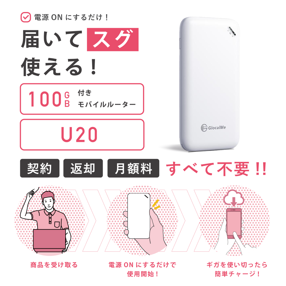 サクッとWi-Fi　モバイルルーター