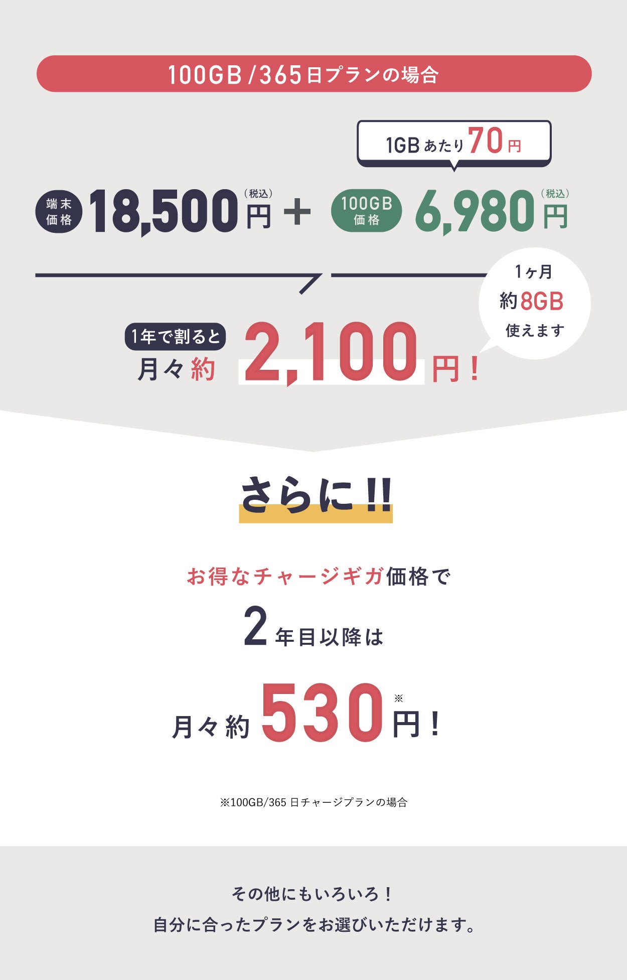 IPセレクト即戦力（おまけ付き）最終値下げ SSPJ-UTCシリーズ 仕様 | SSD | アイ・オー・データ機器 I-O DATA